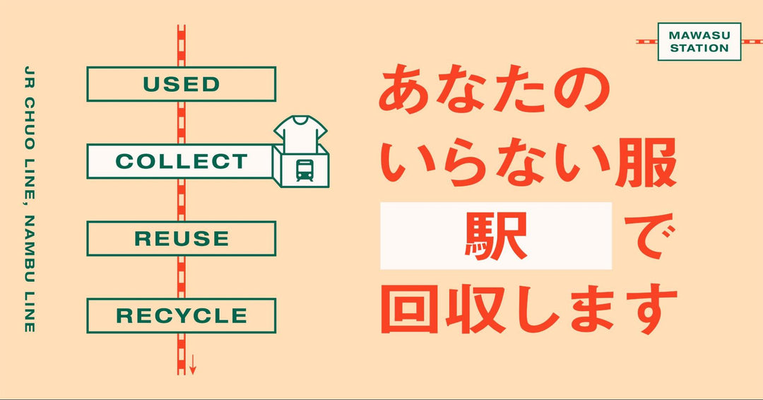 不要な衣服の回収が駅でも可能に！ JR中央線・南武線の駅を拠点に、不要になった衣服を回収し、再利用・資源化する「MAWASU STATION」の実証実験を、2022年7月1日より開始