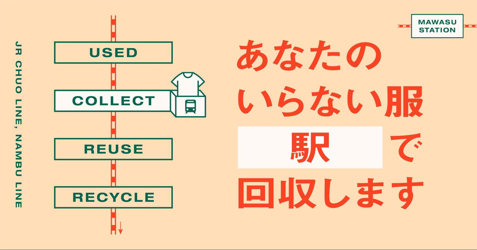 不要な衣服の回収が駅でも可能に！ JR中央線・南武線の駅を拠点に、不要になった衣服を回収し、再利用・資源化する「MAWASU STATION」の実証実験を、2022年7月1日より開始