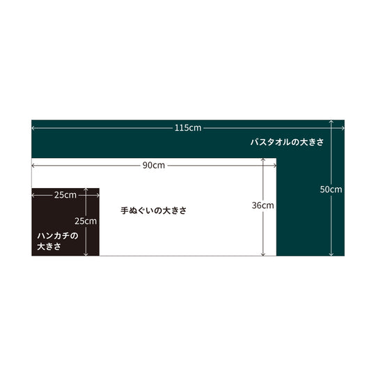 【コンパクトで持ち運びやすい】まるまるタオル「ハンカチの大きさ」